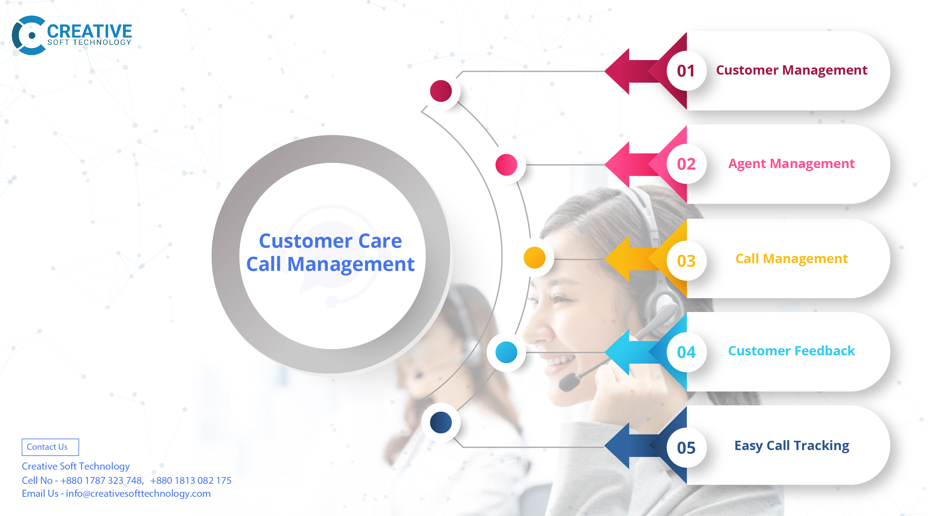 CRM